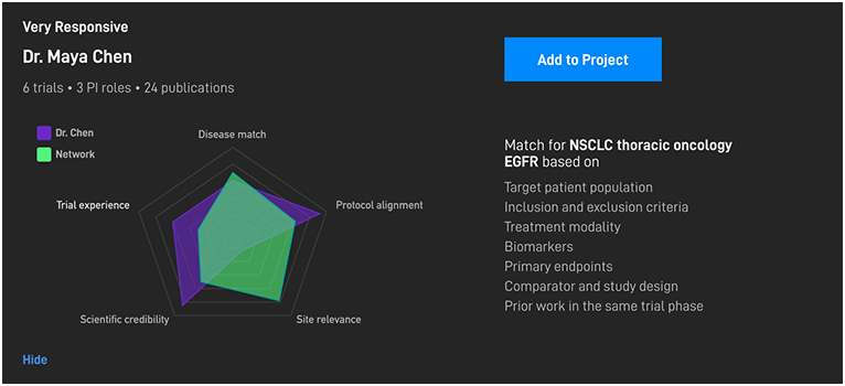 FirstThought product interface